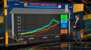 Martin lewis money saving expert buy to hot sale let mortgages